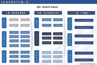 足球报：大多企业对中国足球仍信心不足，中超俱乐部要被救先自救